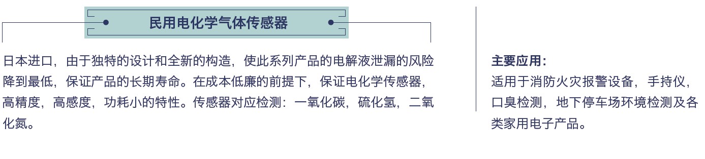 民用電化學AAA.jpg
